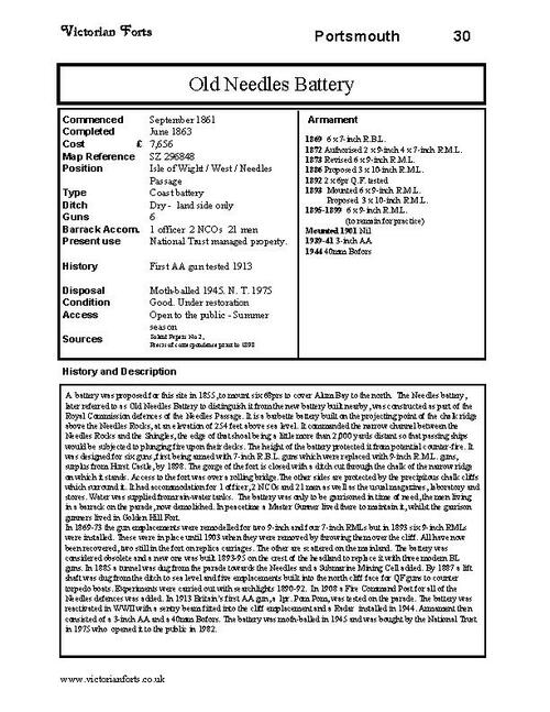 Old Needles Battery datasheet